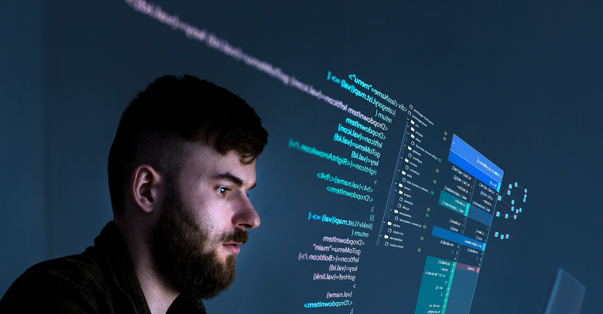 MERN Stack Interview Questions and Answers