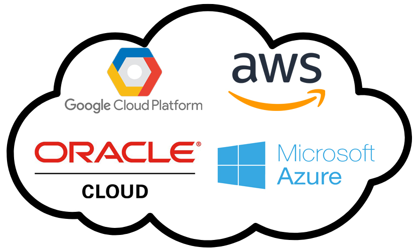 Major Cloud Computing Service Providers