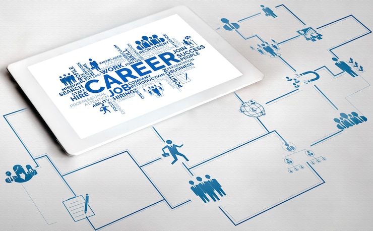 How Career Growth Strategies Can Drive Success